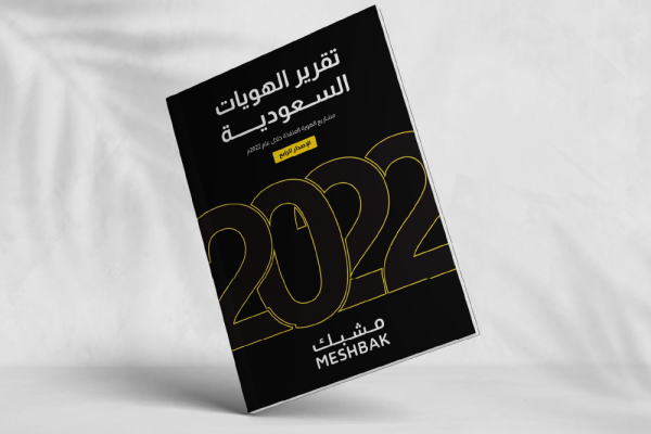 تقرير الهويات